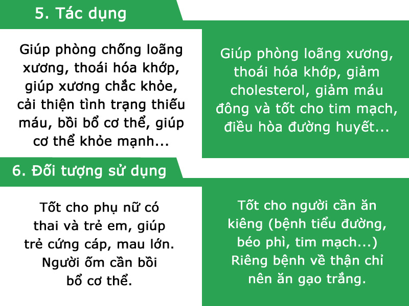 gao-huyet-rong-va-gao-lut-co-gi-khac-nhau-5_800x600