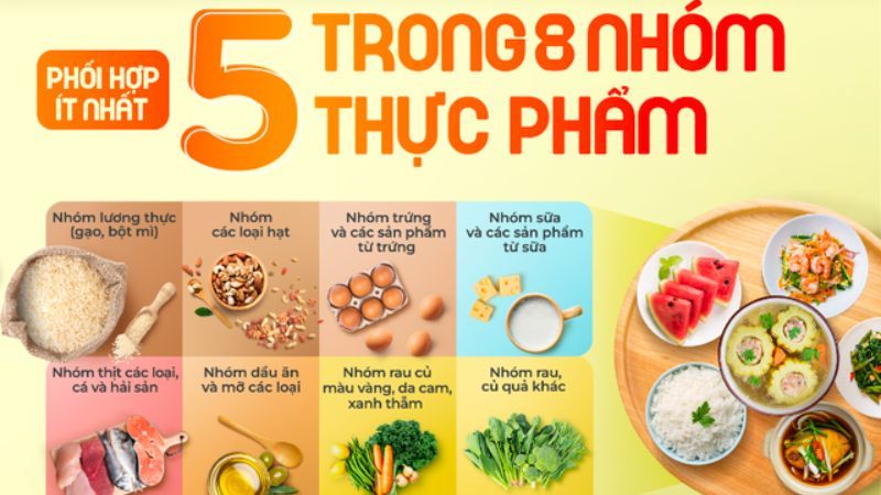 kham-pha-cong-thuc-dinh-duong-4-5-1-de-an-uong-khoa-hoc-lanh-manh-202311301532084301